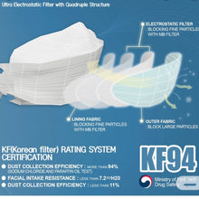 將圖片載入圖庫檢視器 熱賣中🌟【抗疫價】🇰🇷韓國New M KF94成人四層立體3D口罩 (一盒50入)
